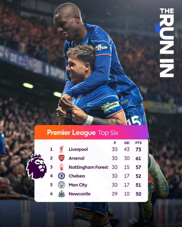 英雄联盟S15-包含NBA常规赛赛程吃紧，切尔西赛前调整名单，更衣室稳定，赛季目标并未改变的词条